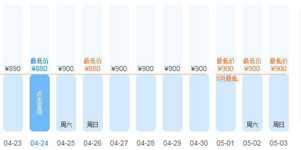 沈陽到拉薩旅游團