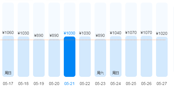 廣州到西藏旅游攻略